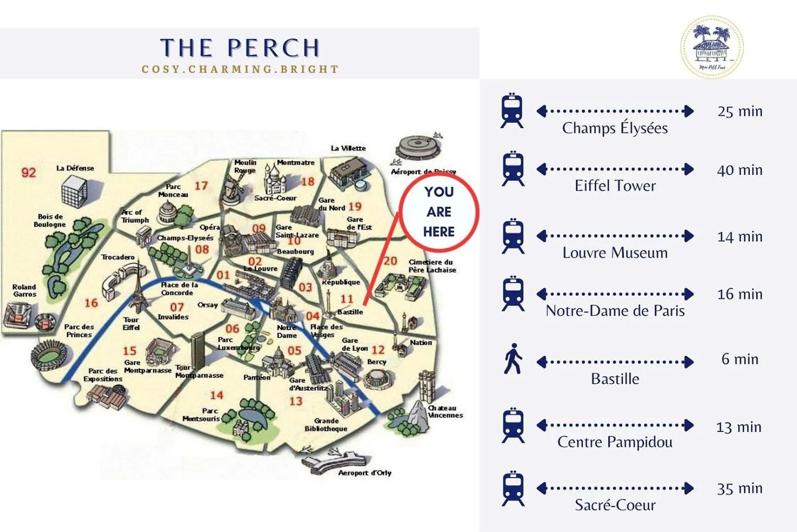 Apartment Le Perchoir - Charmant & Lumineux - Bastille Paris France